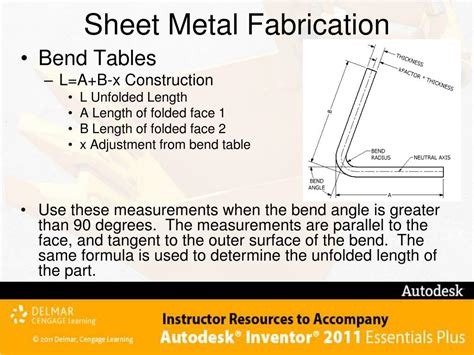 sheet metal design basics|sheet metal fabrication standards.